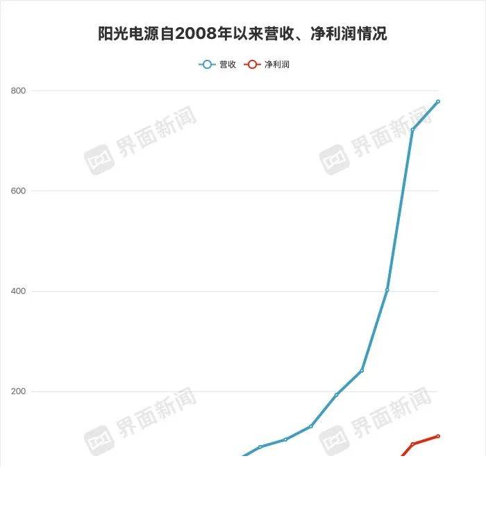 爱华外汇平台怎么样南平市公安局交警支队开展跨区出行秩序集中整治