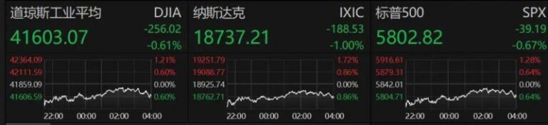 爱华avatrade外汇官网中文版官方，带你揭秘外汇交易的无限可能！